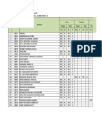 SMP Negeri 1 Maluk Leger Nilai Siswa Kelas Kelas 8C Tahun Pelajaran: 2020 / 2021, Semester: 1