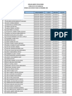 Nmina de Instructores Noviembre 2020