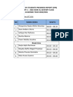 Jadwal Pembagian Report Term 2