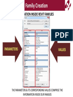 Module 1: MEP Family Creation: Example of Information Inside Revit Families