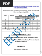 Eee Syllabus, Hstu