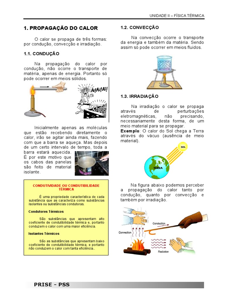 Os três métodos de propagação do calor: condução, convecção e ...