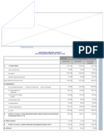 Cipla - Unaudited Fin Result For The Quarter Ended 30th June 2010