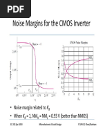 Noise Margins For The CMOS Inverter: - Noise Margin Related To K - When K 1, NM NM 0.93 V (Better Than NMOS)