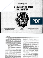 Book Food Composition Table For Pakistan