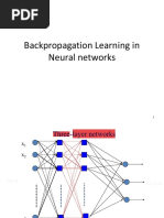 Backpropagation Learning in Neural Networks