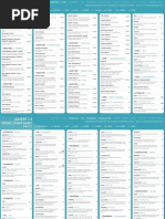 Jquery 1.5 Visual Cheat Sheet