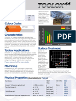 Typical Analysis: Orange