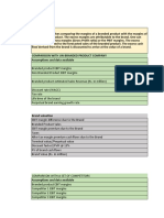 Brand Valuation - Marginal Cash Flow and Excess Cash Flow