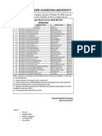 BS - BT - Fa-2020 Ist List