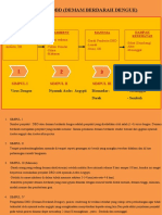 Teori Simpul Penyakit Dbd Tugas