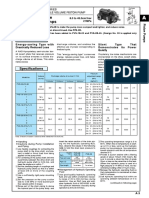 PVS series (piston)