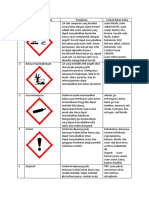 Piktogram Hazard