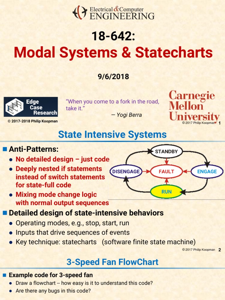Modal Systems & Statecharts: 