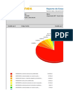 Reporte de Estadísticas: País Filtros Tipo de Intercambio Rango