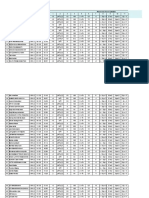 Hasil Tes Diagnostik