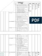 六年级科学全年教学计划.docx · 版本 1