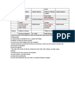 Plan de Trabajo Cuadrilla No.2