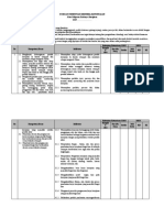 Format Penentuan KKM K9 Kerajinan