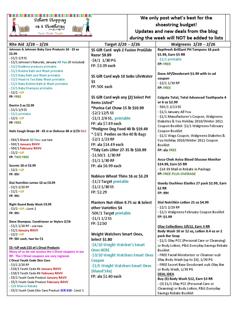 Rite Aid, Wags, Target Match-Ups 2-20-11 | PDF | Toiletry