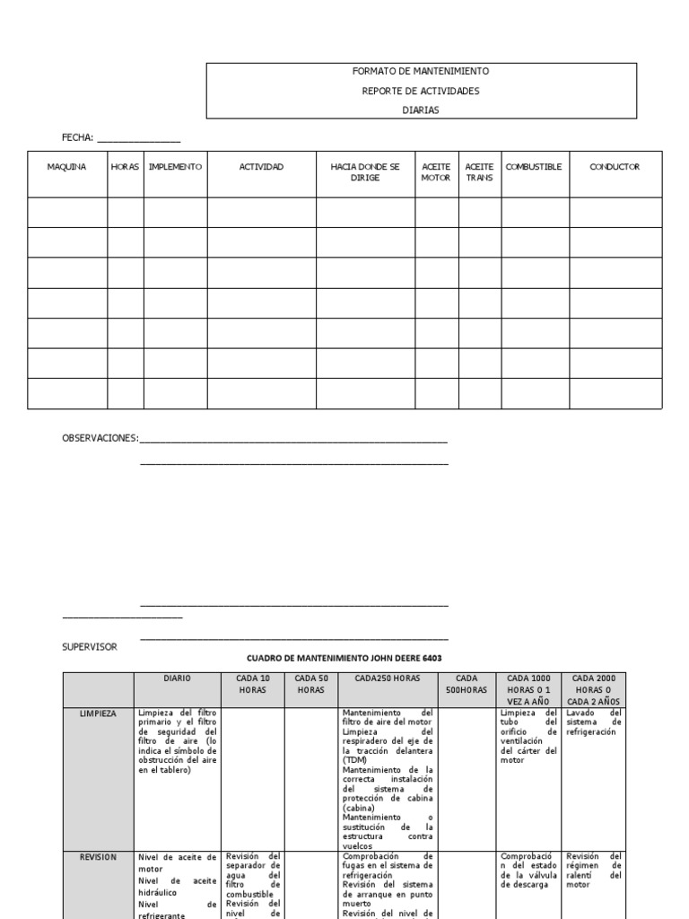 Plan DE Mantenimiento DE ACTIVIDADES DIARIO para Un Tractor | PDF | Eje ...