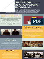 Infografia Comunicación Humana