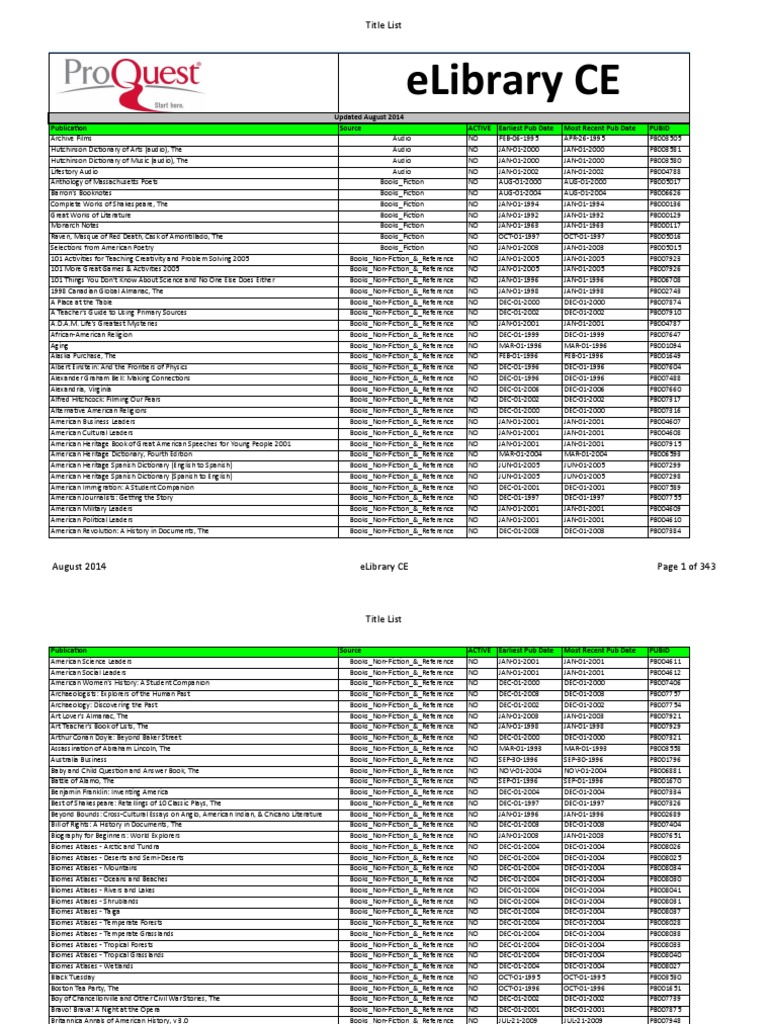 Titlelist - Elibraryce 2 | PDF | The United States