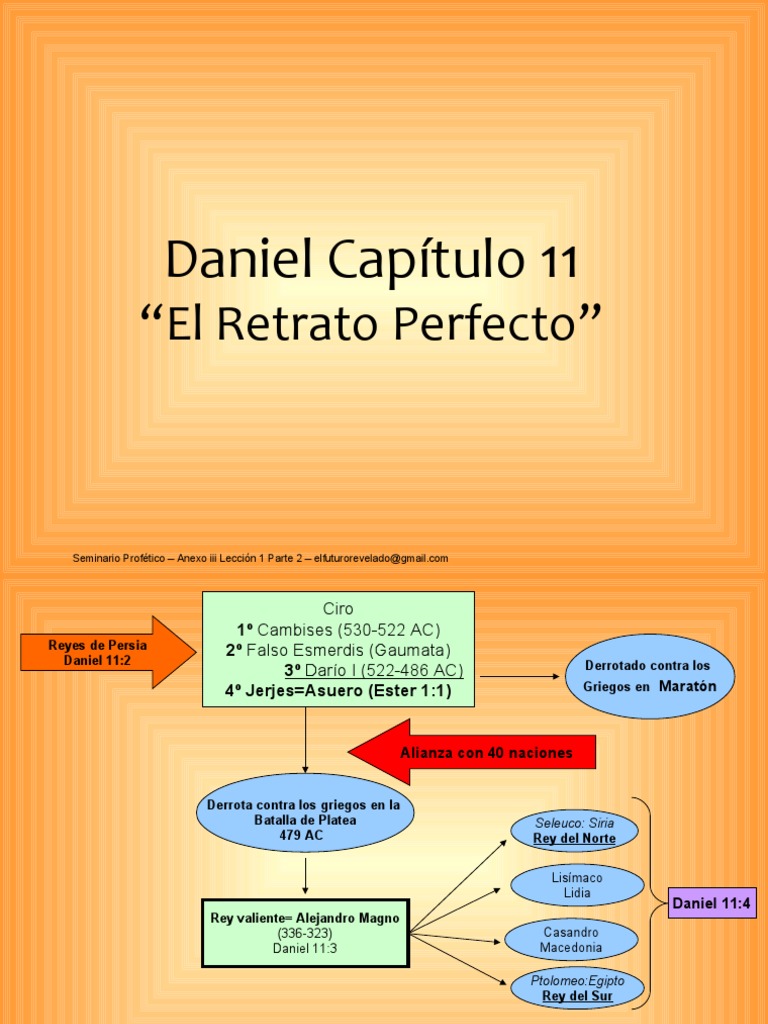 Explicación del Capítulo 11 de Daniel | PDF | Libro de daniel | Judea