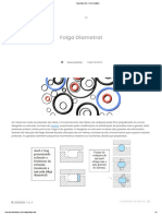 Folga Diametral - Porto Vedações