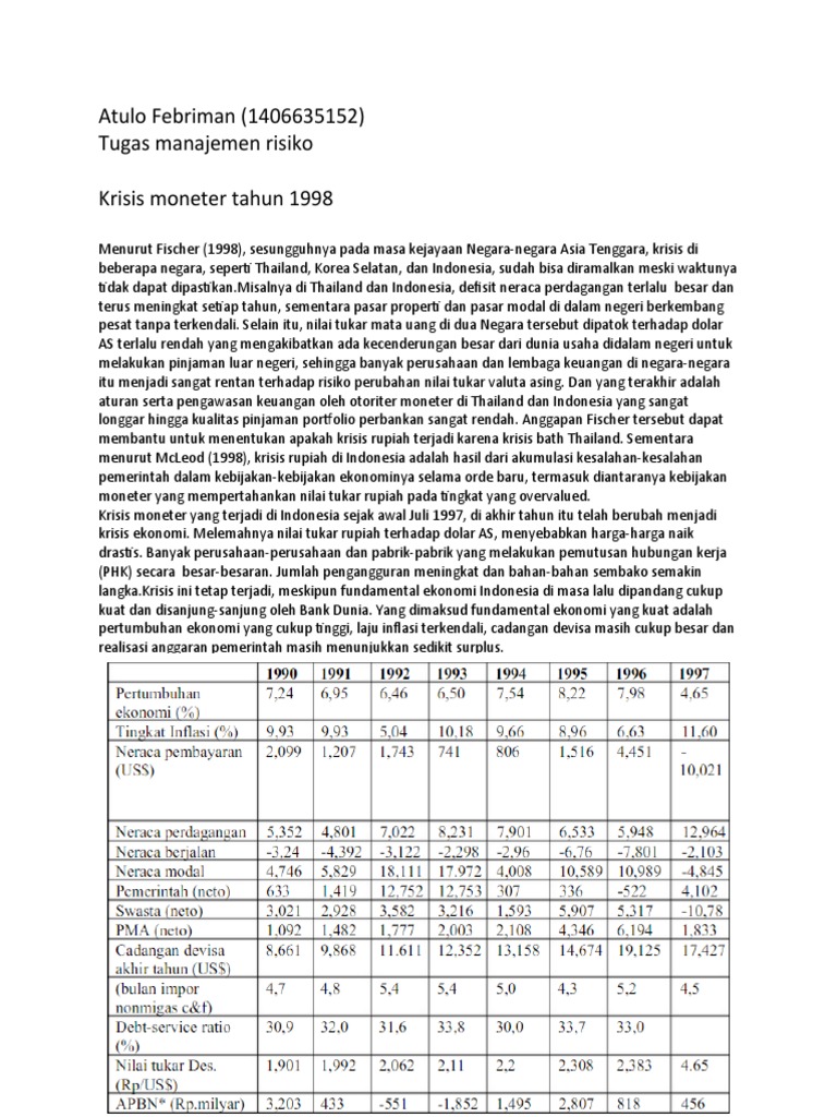 Krisis Tahun 1998 PDF
