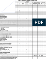 Tableau de Redressement Et Reclassement Retraitement Du Bilan Financiere