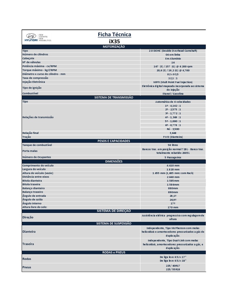 Ficha Tecnica Ix 35 | PDF | Veículos | Veículos terrestres