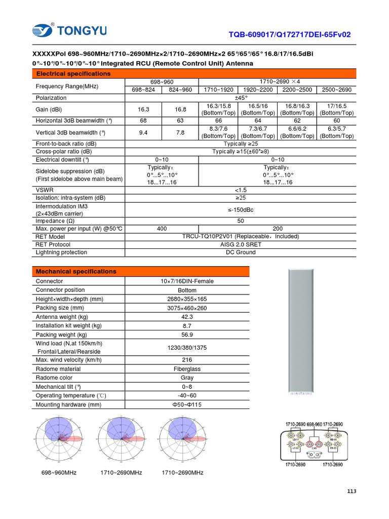 TQB 609017 - Q172717dei 65FV02 | PDF | Antenna (Radio) | Decibel