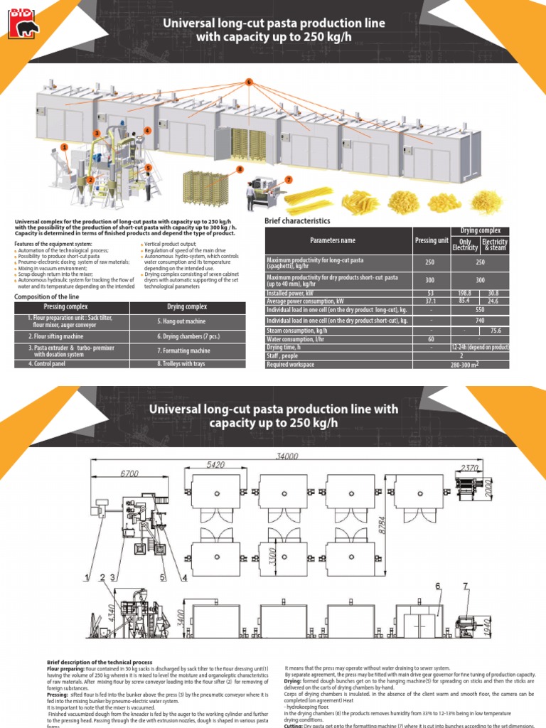 An Introduction to Single Screw Extrusion