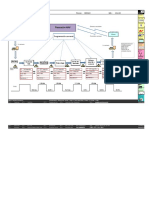 Value Stream VSM Template