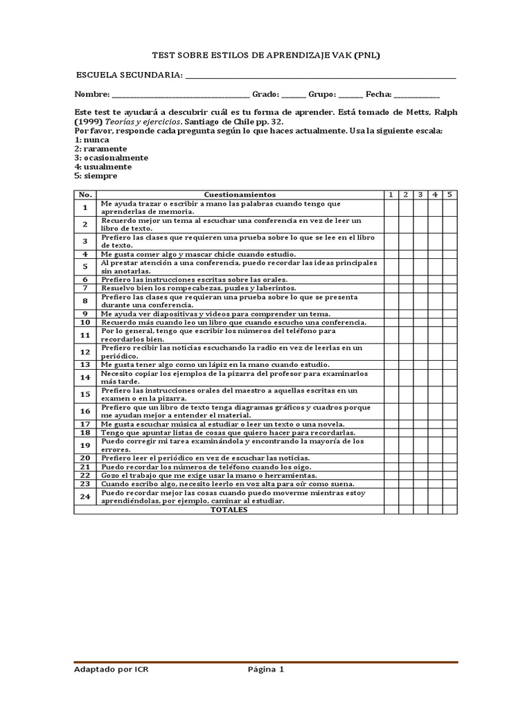 Test Sobre Estilos de Aprendizaje Vak | Descargar gratis PDF | Prueba ...