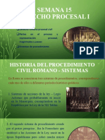 Semana 15 - Bases Romanistas Del Derecho Civil