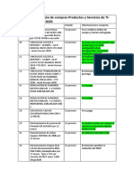 Resumen Coord Compras-01Dic2020