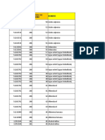 Catalogo in Sumos 12022015