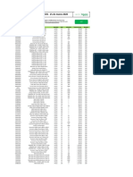 Lista de Precios SCHNEIDER 2020.03