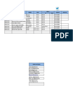 Formato de Requerimiento de Modulo de 2020 - Gabriela