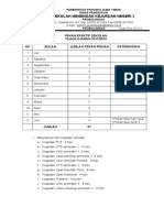 Analisis Pekan Efektif 1718