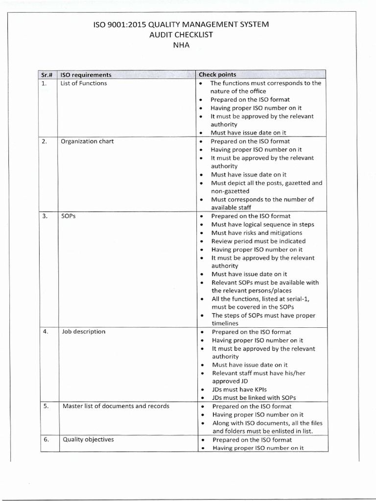 Iso 9001:2015 Quality Management System Audit Checklist NHA | PDF | Iso ...