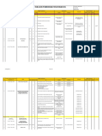 Daftar Dan Evaluasi Pemenuhan Peraturan K3L