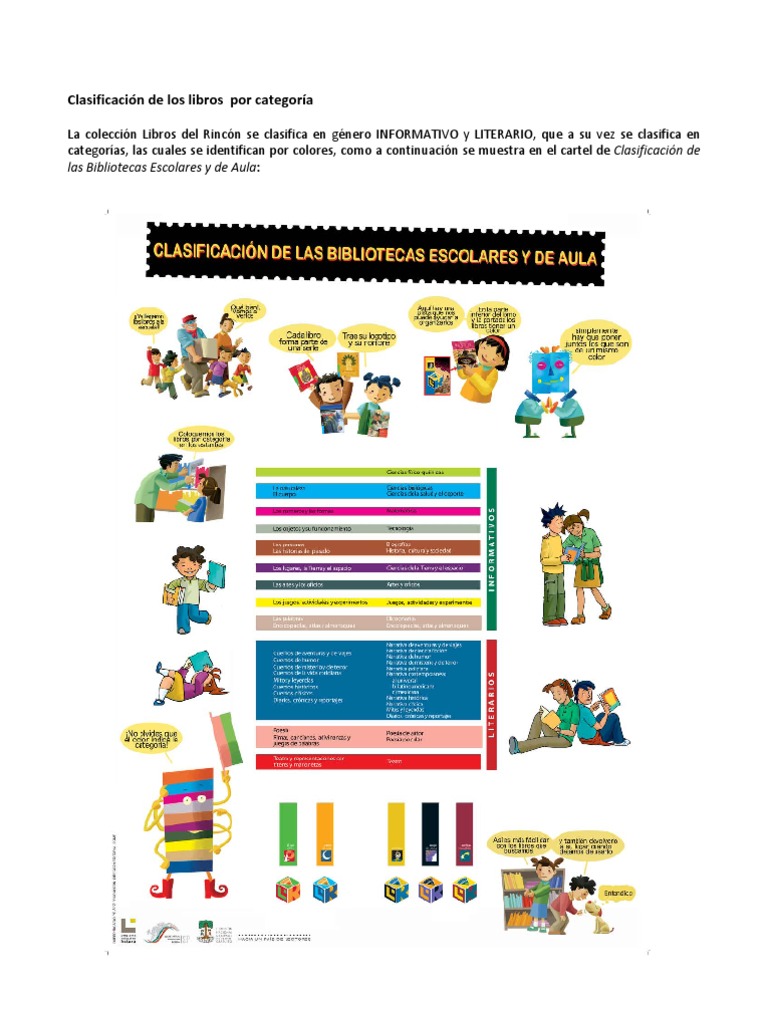 clasificación libros del rincón por categoría