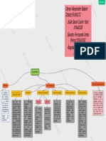 Mapa Conceptual - Tipos y Su Importancia