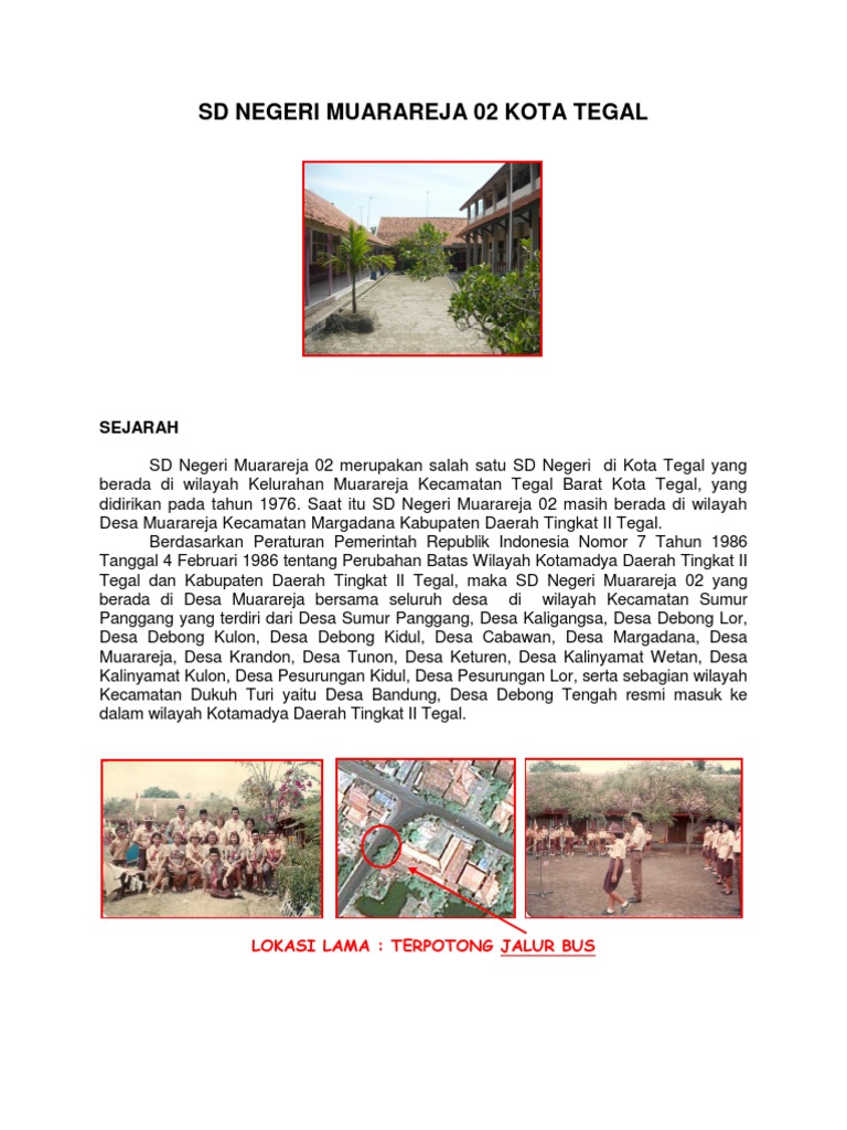 Sd Negeri Muarareja 02 Kota Tegal Pdf