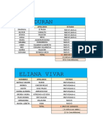 RESUMEN (Datos Del Ganar 2020)