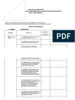 Checklist PA CHSE Daya Tarik Wisata Rev1