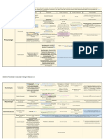 Medtinker Rezidențiat+ Comparație Patologii Infecțioase 2.0